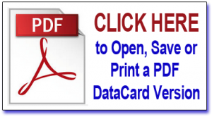 Allied Healthcare Professionals Datacard