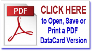 Veterinarians Datacard